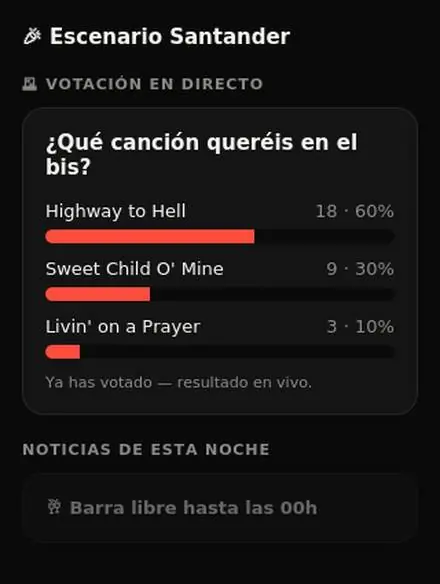 Votación en directo en InJoy